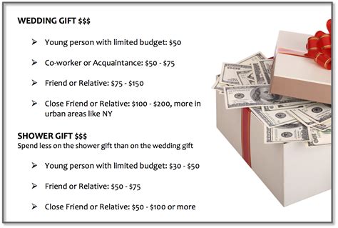 Wedding gift amount. Things To Know About Wedding gift amount. 
